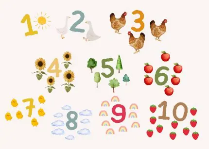 Resimli Sayılar 1-10