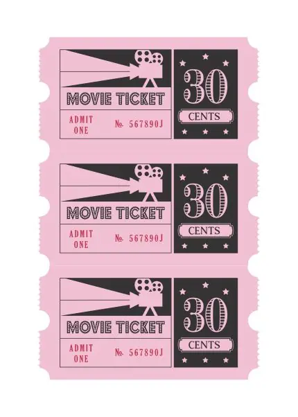 Retro Sinema Bileti Üçlüsü